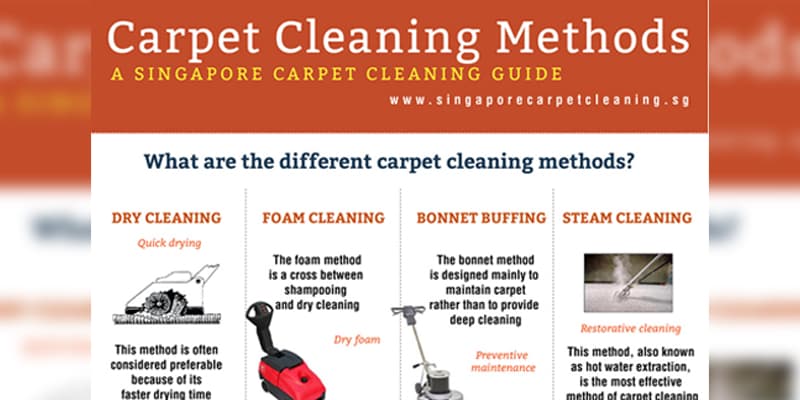 Carpet Cleaning Methods | Singapore Carpet Cleaning