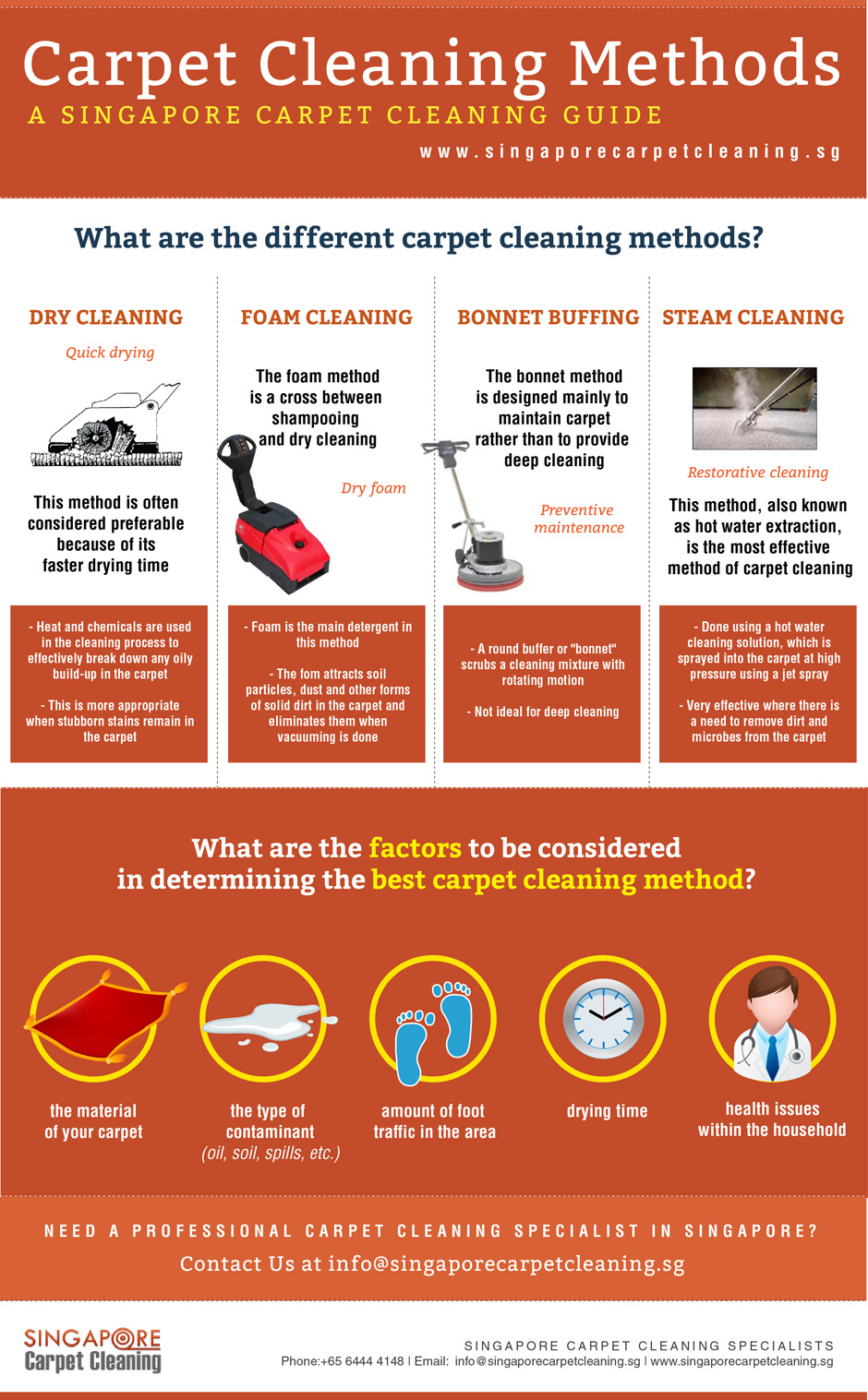 carpet cleaning methods